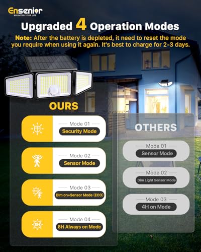 Ensenior Solar Lights Outdoor Motion Sensor, 800LM 220 LED High Brightness, 3 Head 270° Wide Angle Flood Lights, Remote Control Security Lights 4 Modes, IP65 Waterproof Wireless Wall Light, 2 Pack