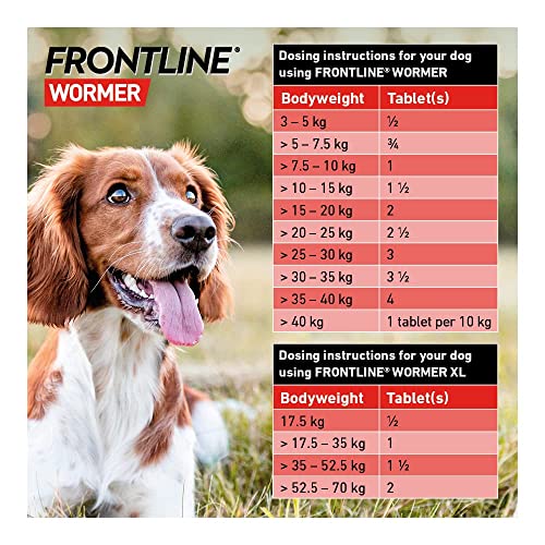 FRONTLINE Spot On Flea & Tick Treatment for Medium Dogs (10-20kg) - 6 Pipettes & FRONTLINE WORMER for Dogs - 2 Tablets