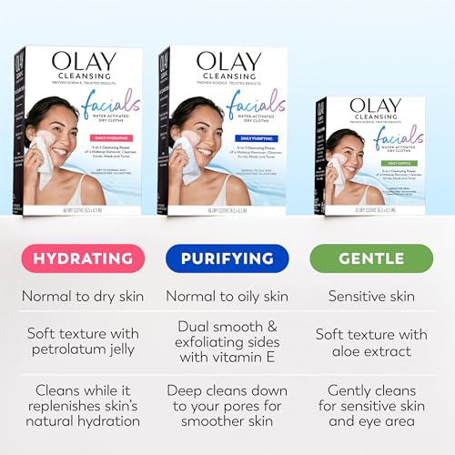 Olay Makeup Remover Wipes, Daily Facials Hydrating Face Cleanser for Normal to Dry Skin, Alcohol & Fragrance Free, Soft Face Wash Towels, Travel Essentials for Women, Convenient Dry Cloths, 66 ct