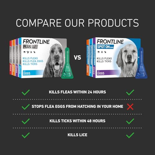 FRONTLINE Plus Flea & Tick Treatment for Medium Dogs - 6 Pipettes
