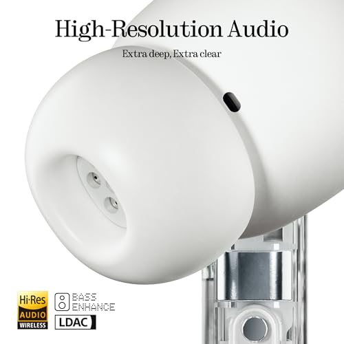 Nothing Ear (a) Wireless Earbuds, 45dB Hybrid Noise Cancelling Earbuds, Hi-Res Audio, Advanced Equaliser, Dual Connect, 6 Mics, 42.5H Playtime Ear Buds Wireless Bluetooth, White