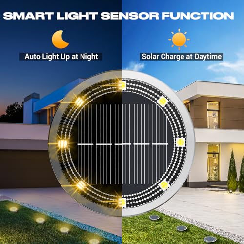 Peasur Solar Ground Lights Outdoor, 2 Pack Flat Solar Powered Disc Lights, IP68 Waterproof, Anti-Rust, Landscape Lighting for Pathway Garden Yard Lawn Walkway Landscape Driveway, Mini, Warm White