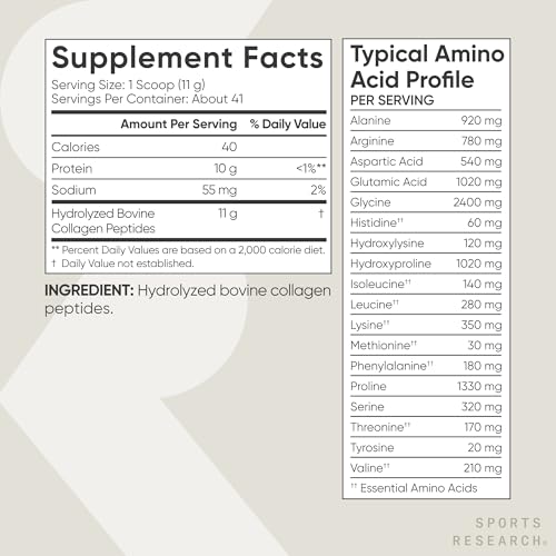 Sports Research Collagen Peptides - Hydrolyzed Type 1 & 3 Collagen Powder Protein Supplement for Healthy Skin, Nails, & Joints - Easy Mixing Vital Nutrients & Proteins, Collagen for Women & Men